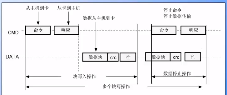 image-20230719115905304