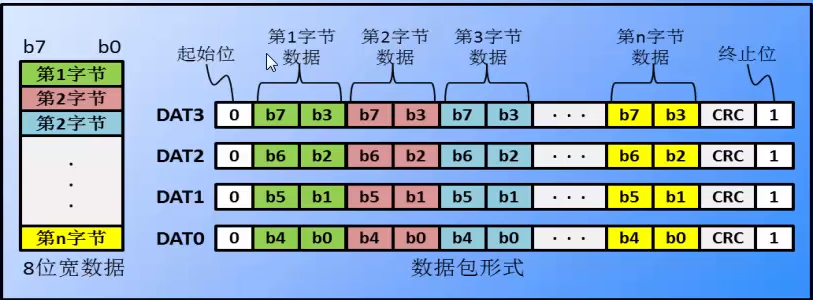 image-20230719120254087