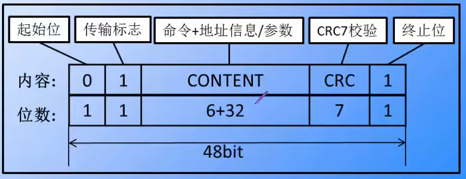 image-20230719123550551