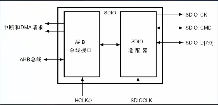 image-20230721183344035