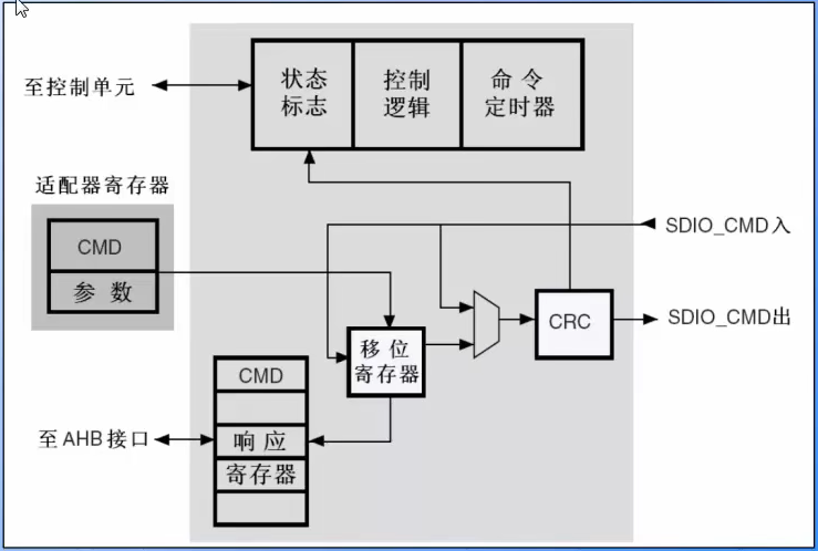 image-20230721184139651