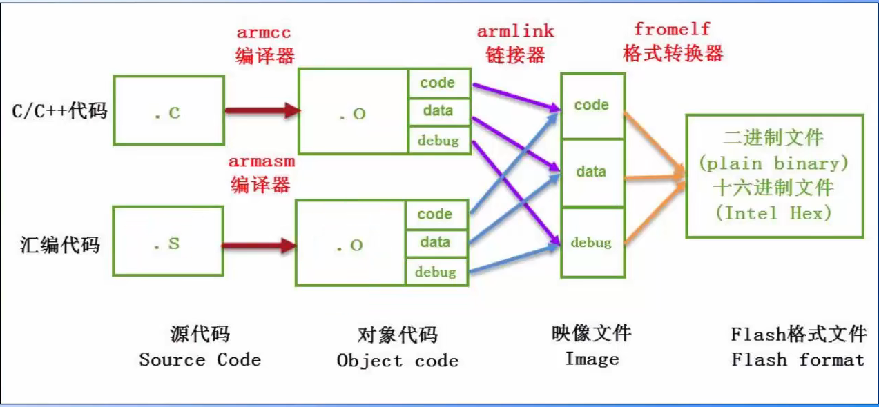 image-20230727130401312