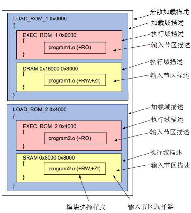 image-20230728144036373