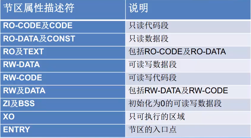image-20230728162041527
