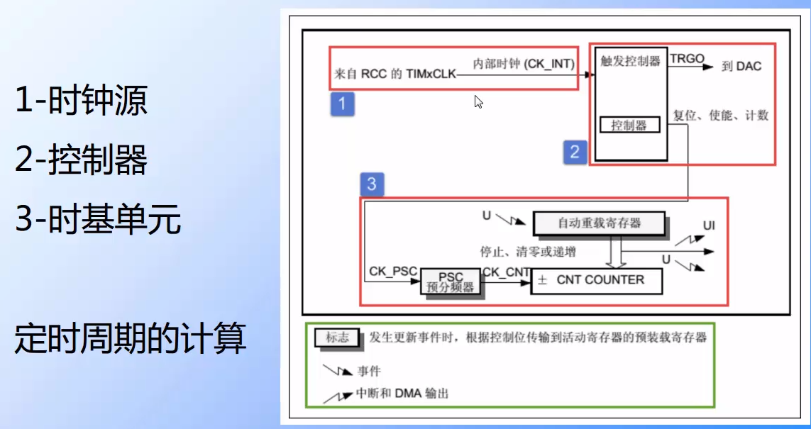 image-20230717151044639