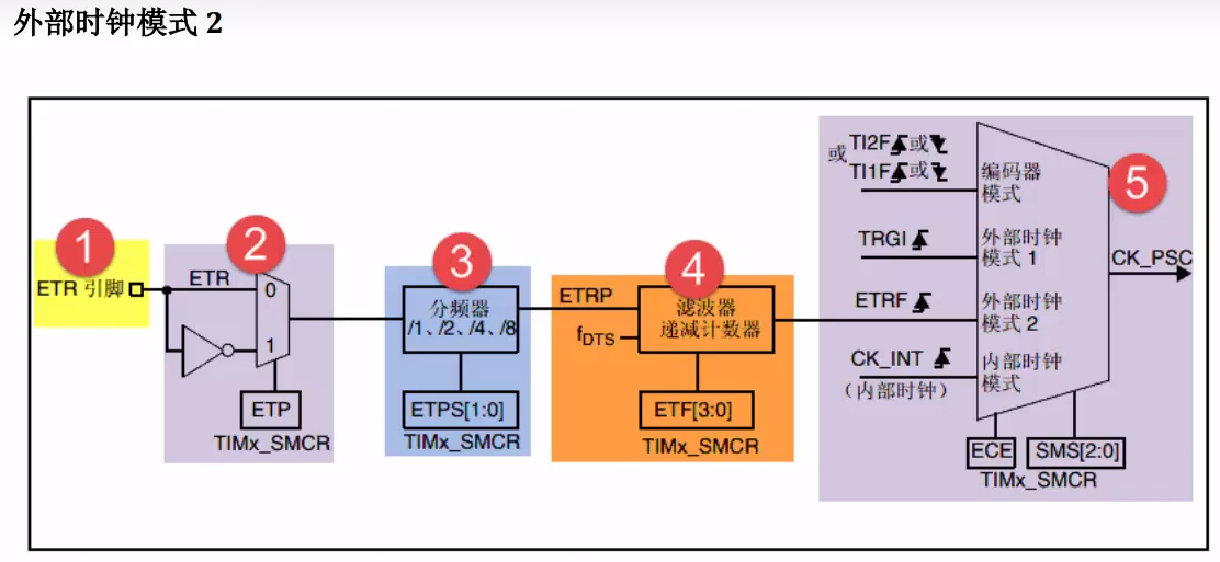 image-20230717194237657