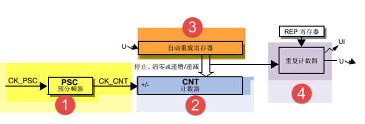 image-20230717200012120