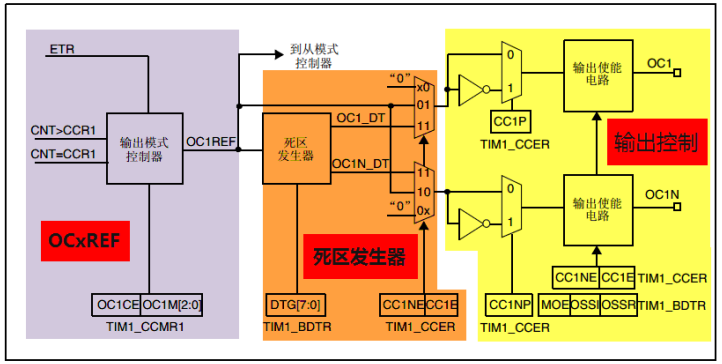 image-20230717202403178