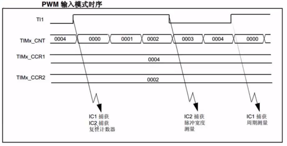 image-20230718183208629