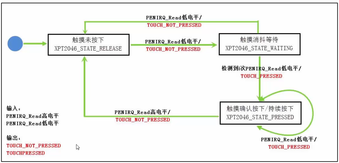 image-20230713201105922