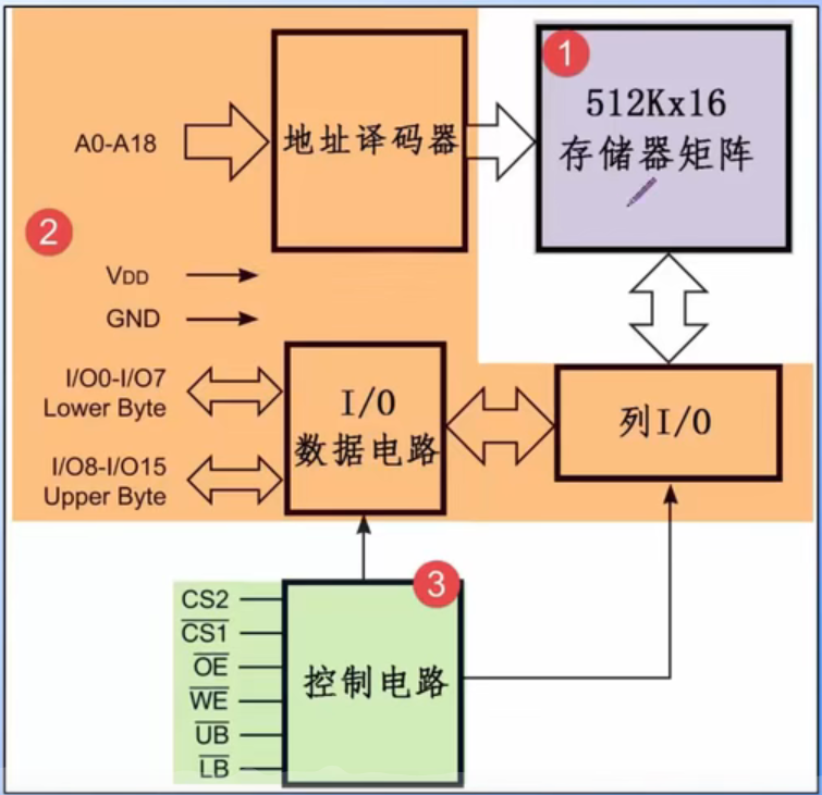 image-20230708101959682