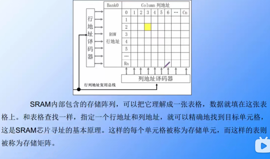 image-20230708102423476