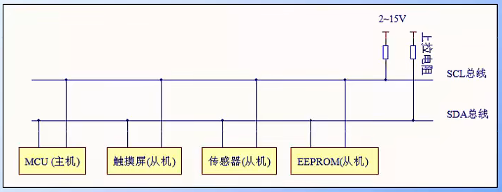 image-20230703144229817