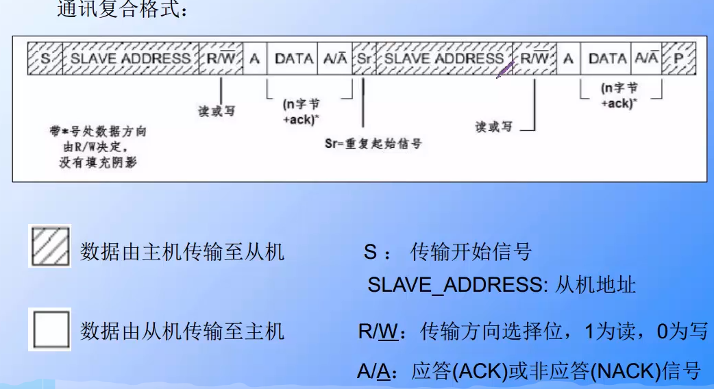image-20230703153400857