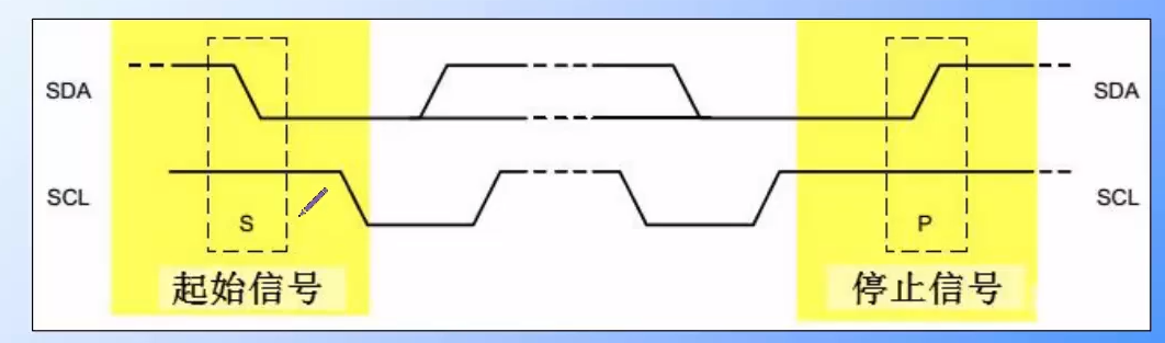 image-20230703154942975