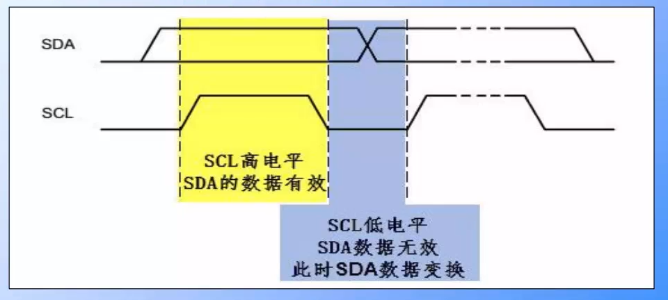 image-20230703155359377