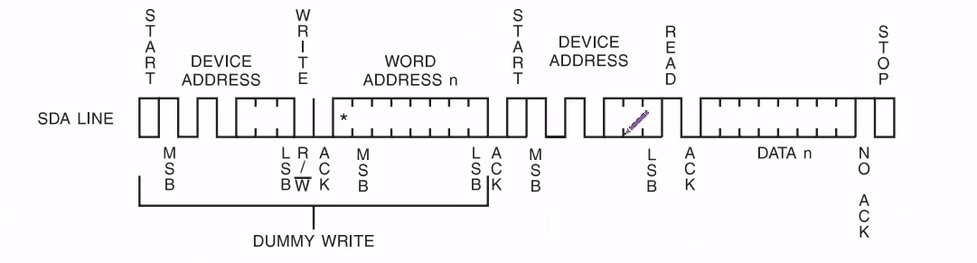 image-20230703205336481