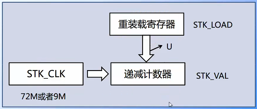 image-20230630162951596