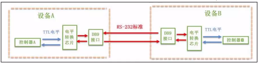 image-20230630195705940