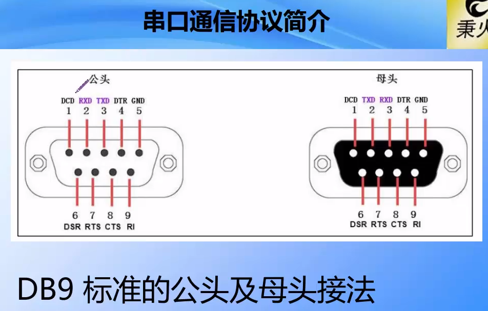 image-20230630200043103