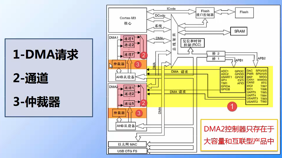 image-20230702193710282