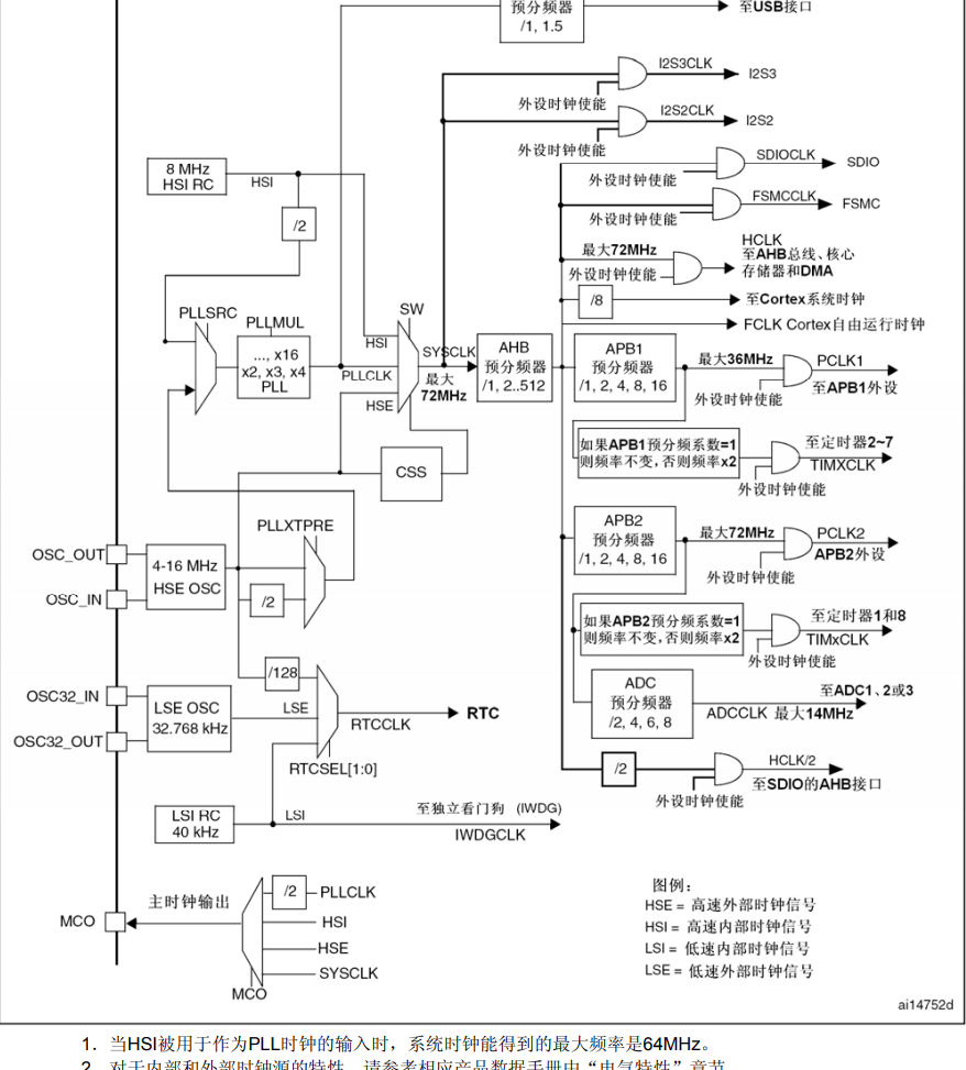 image-20230626230608247
