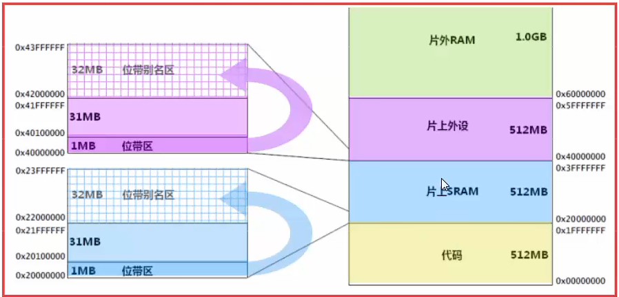 image-20230624204543382