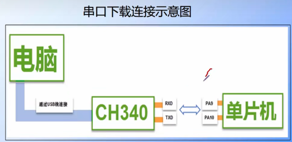 image-20230619202117656