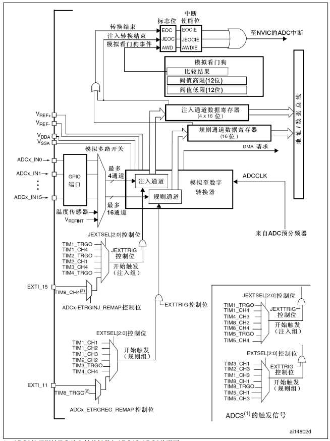 image-20230715103243971