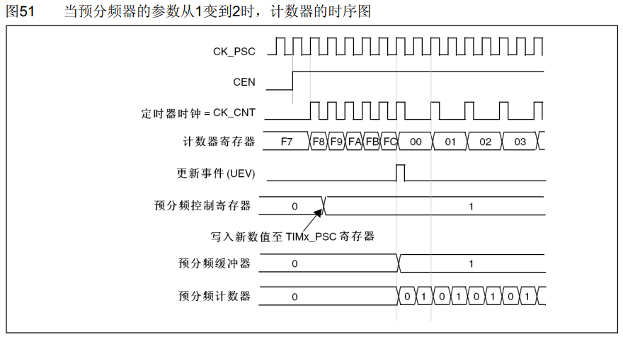 image-20231029105854446