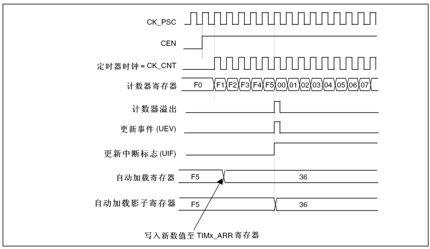 image-20231029105946719