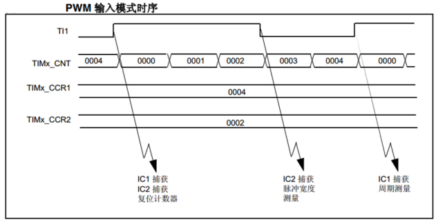 image-20231029223746544