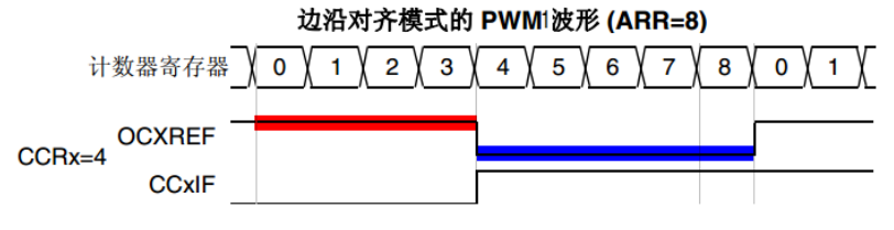 image-20231029224330948