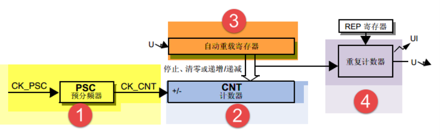image-20231029224632618