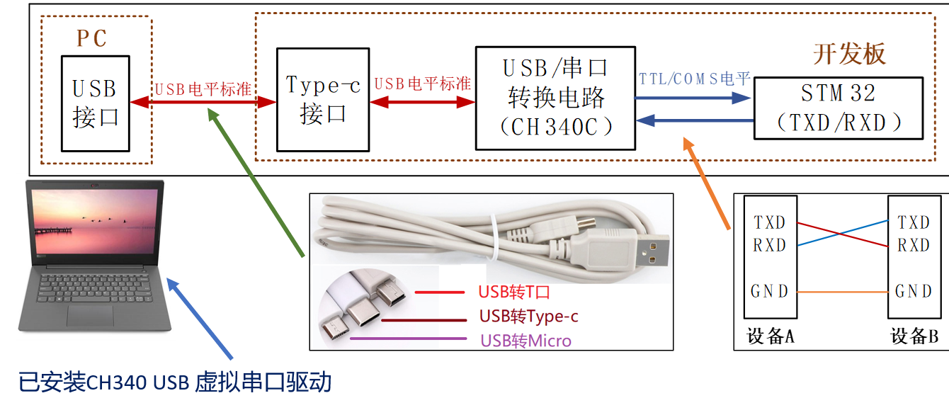 image-20231107092423821
