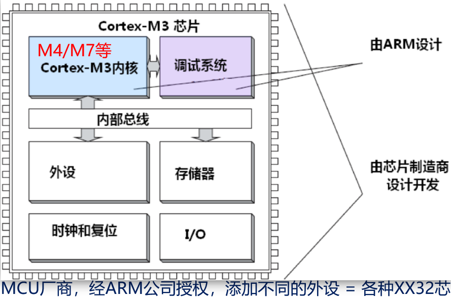 image-20231109222142666