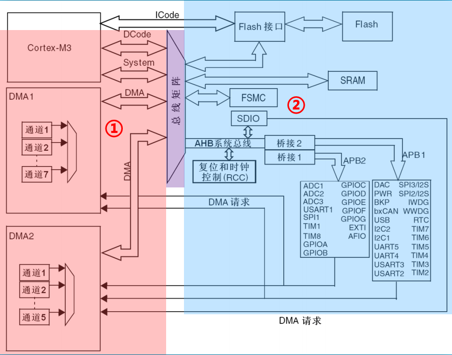 image-20231109222638545