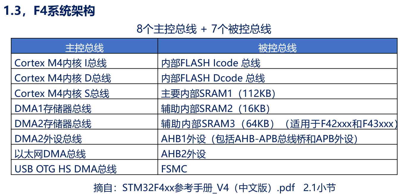 image-20231109223559174