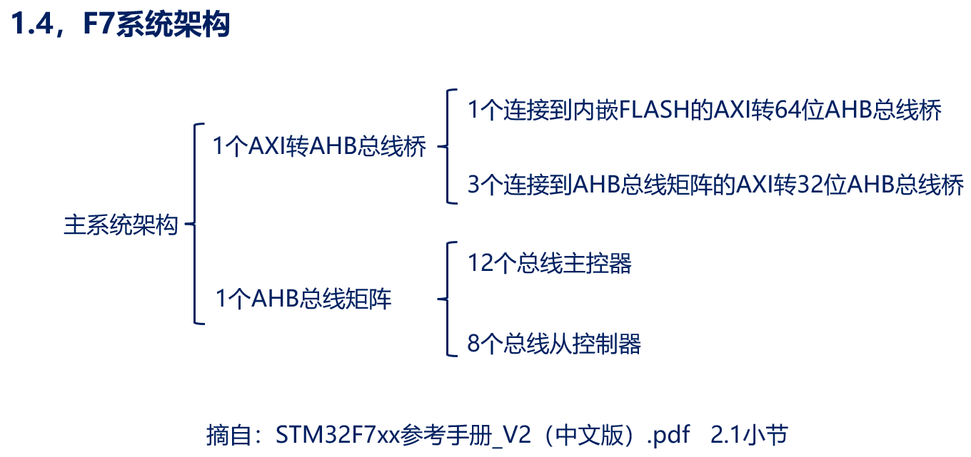image-20231109225850042