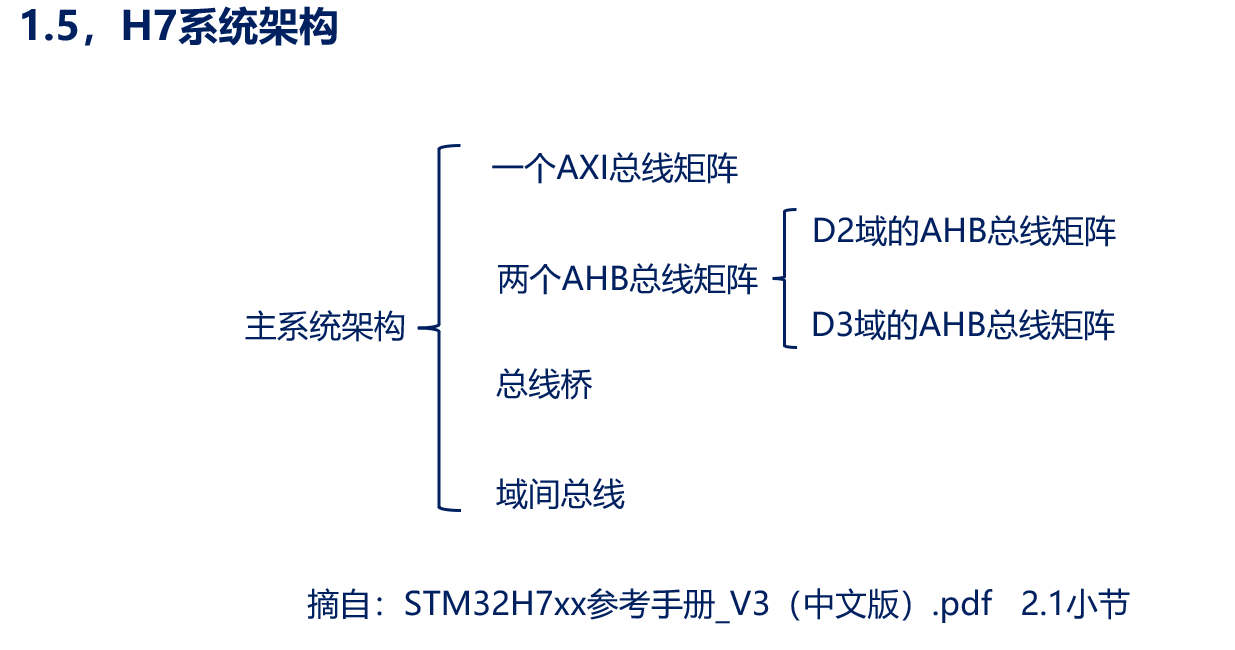 image-20231109231501866