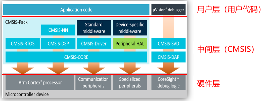 image-20231111113342702