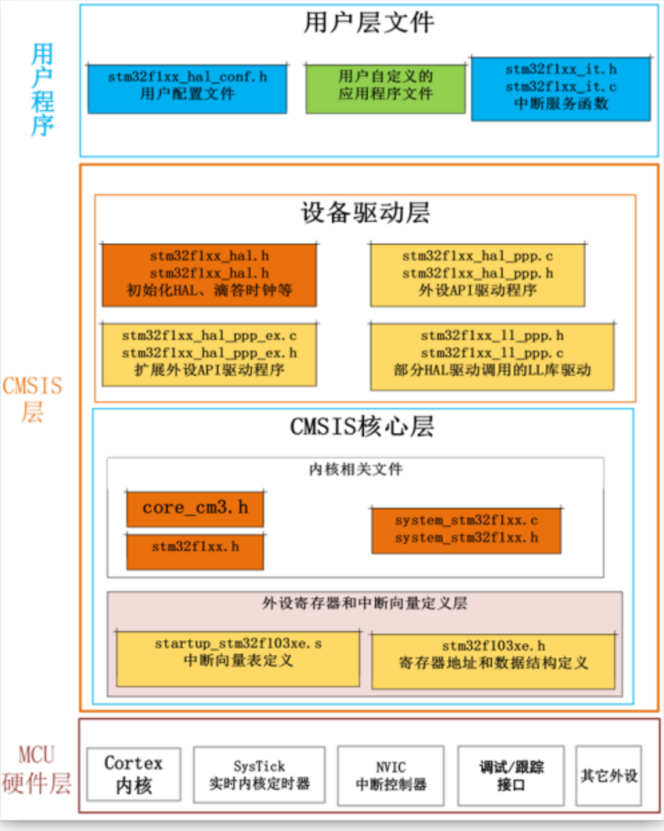 image-20231111211011559