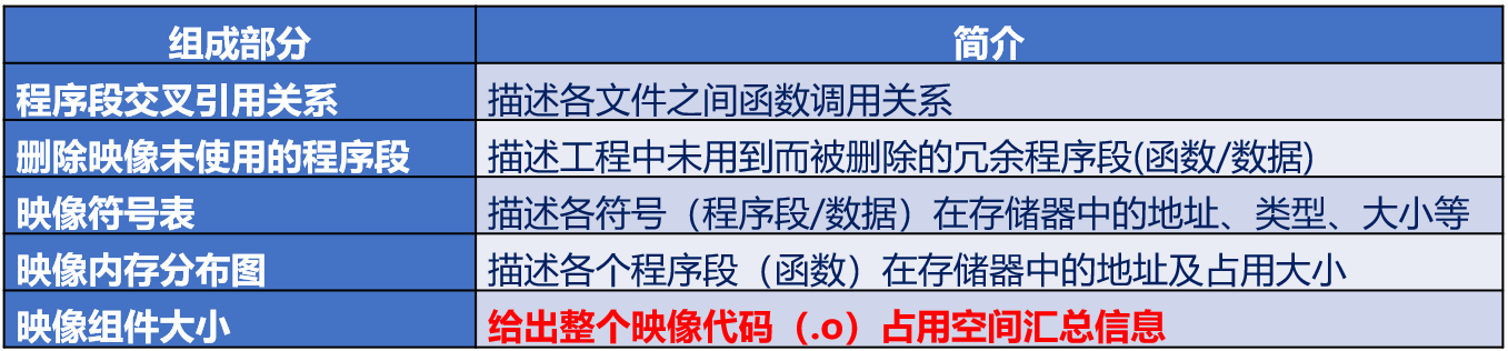 image-20231112095722306