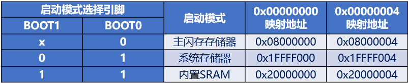 image-20231112105742708