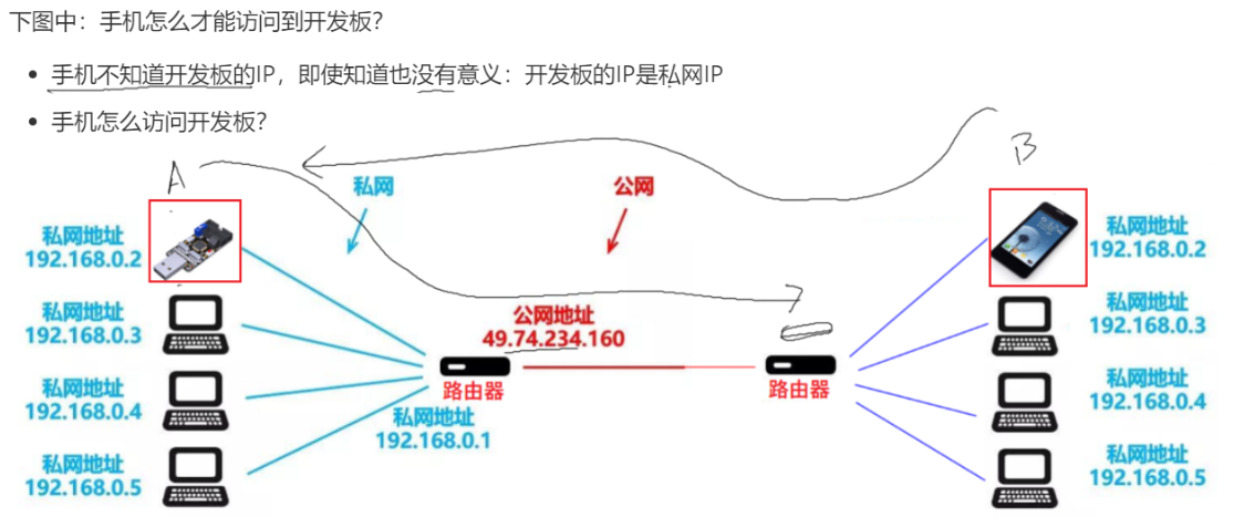 image-20231112214547242