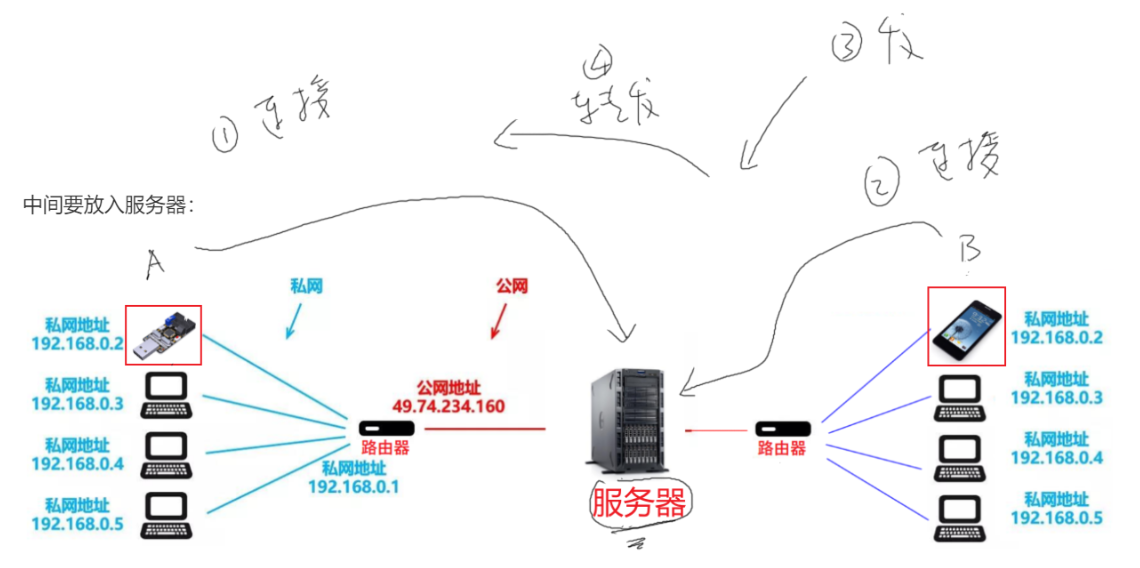 image-20231112214625747