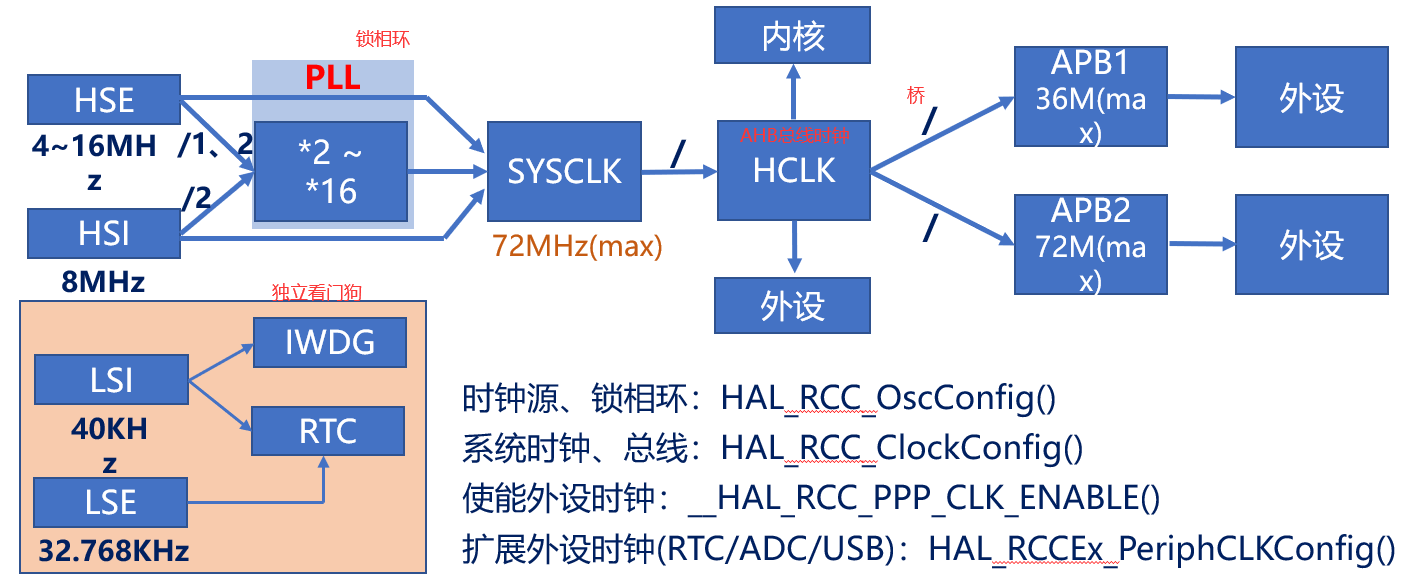 image-20231116114204137