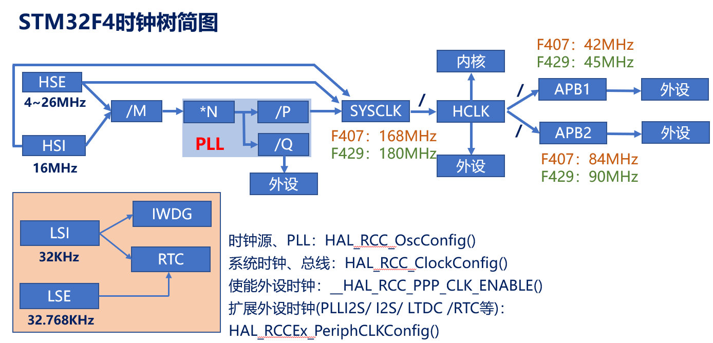 image-20231116114538415