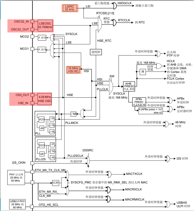 image-20231118100612737