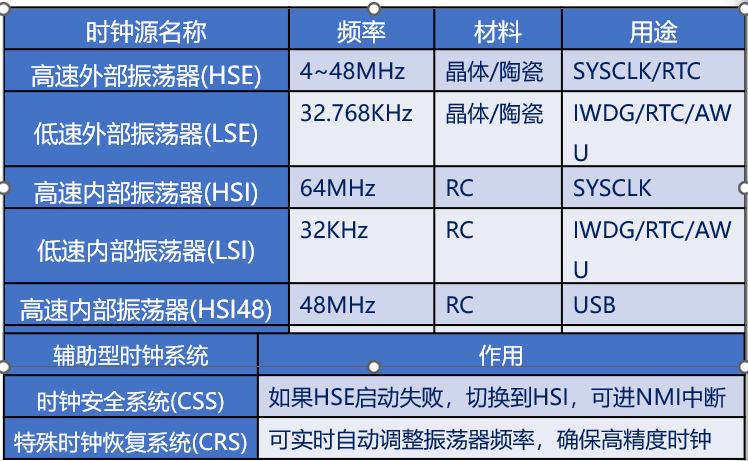 image-20231118111206572